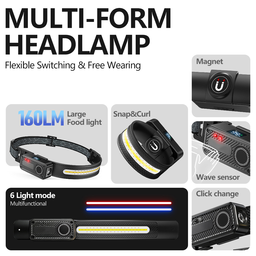 Rechargeable COB LED Headlamp  - Fishing Kit Compact recension och pris