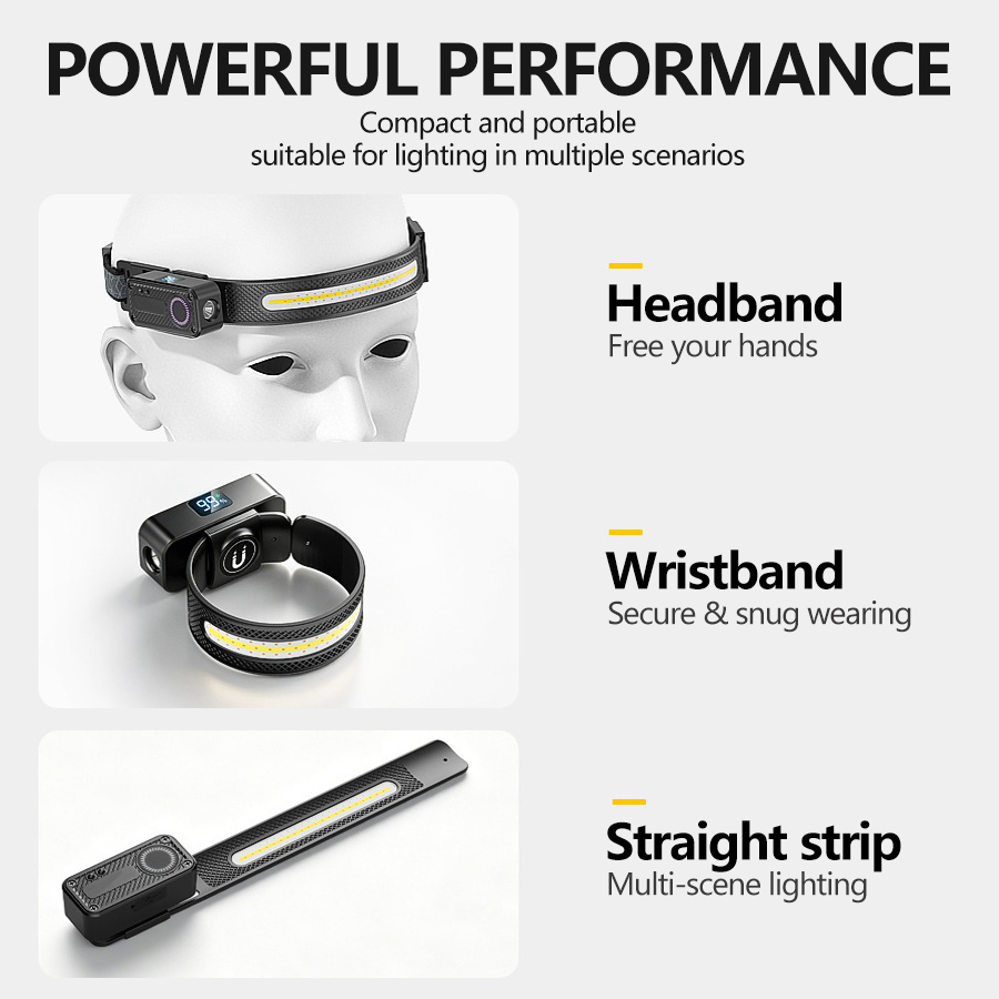 Rechargeable COB LED Headlamp  - Fishing Kit Compact recension och pris